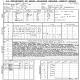 historical document